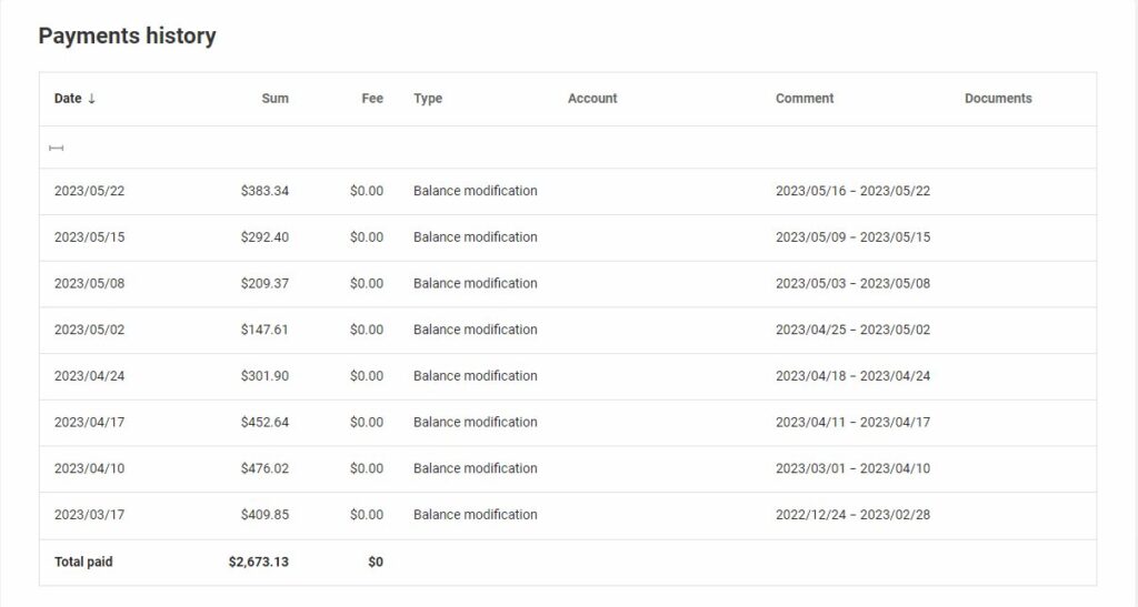 Adsterra Payment Proof